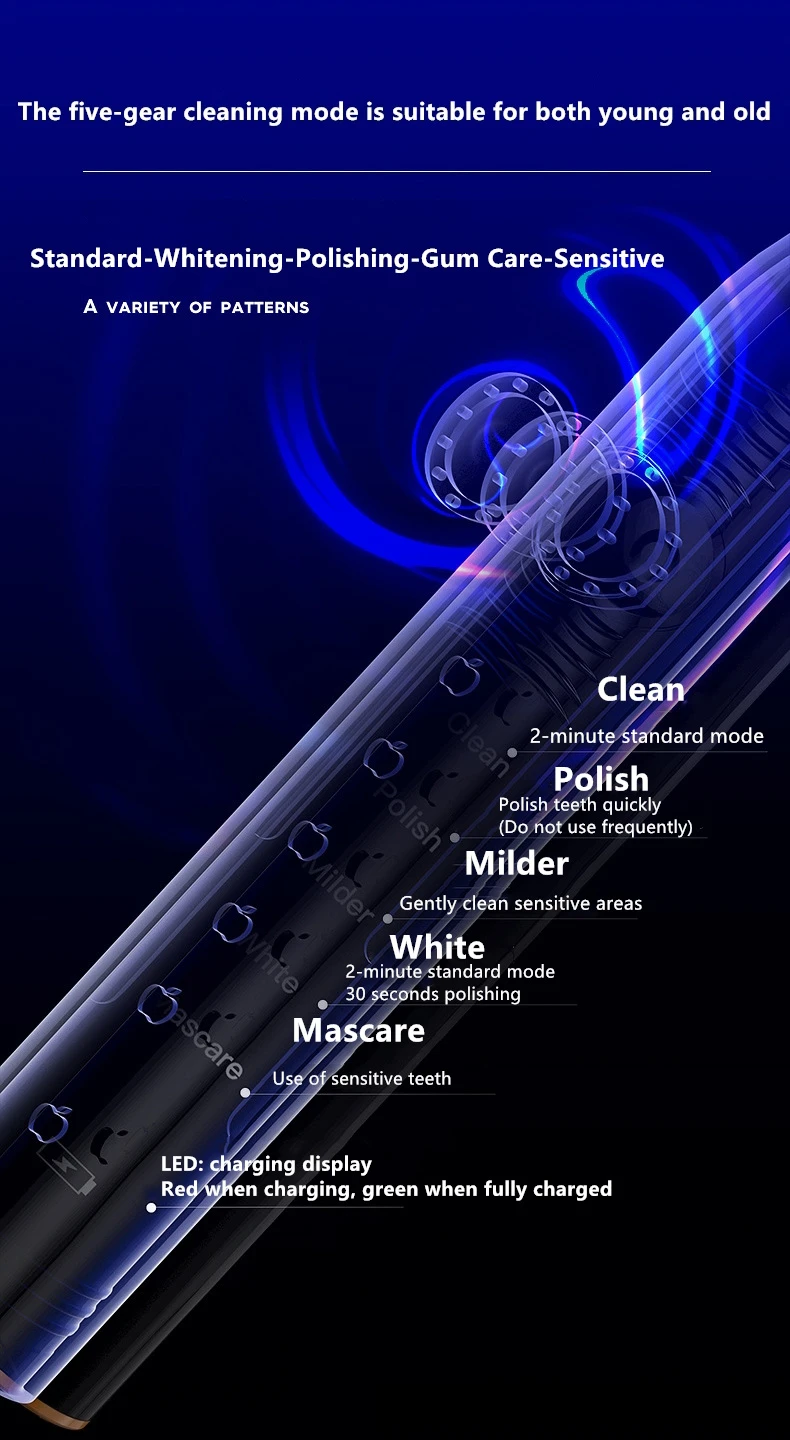 5 Mode Sonic Toothbrush for effective plaque removal