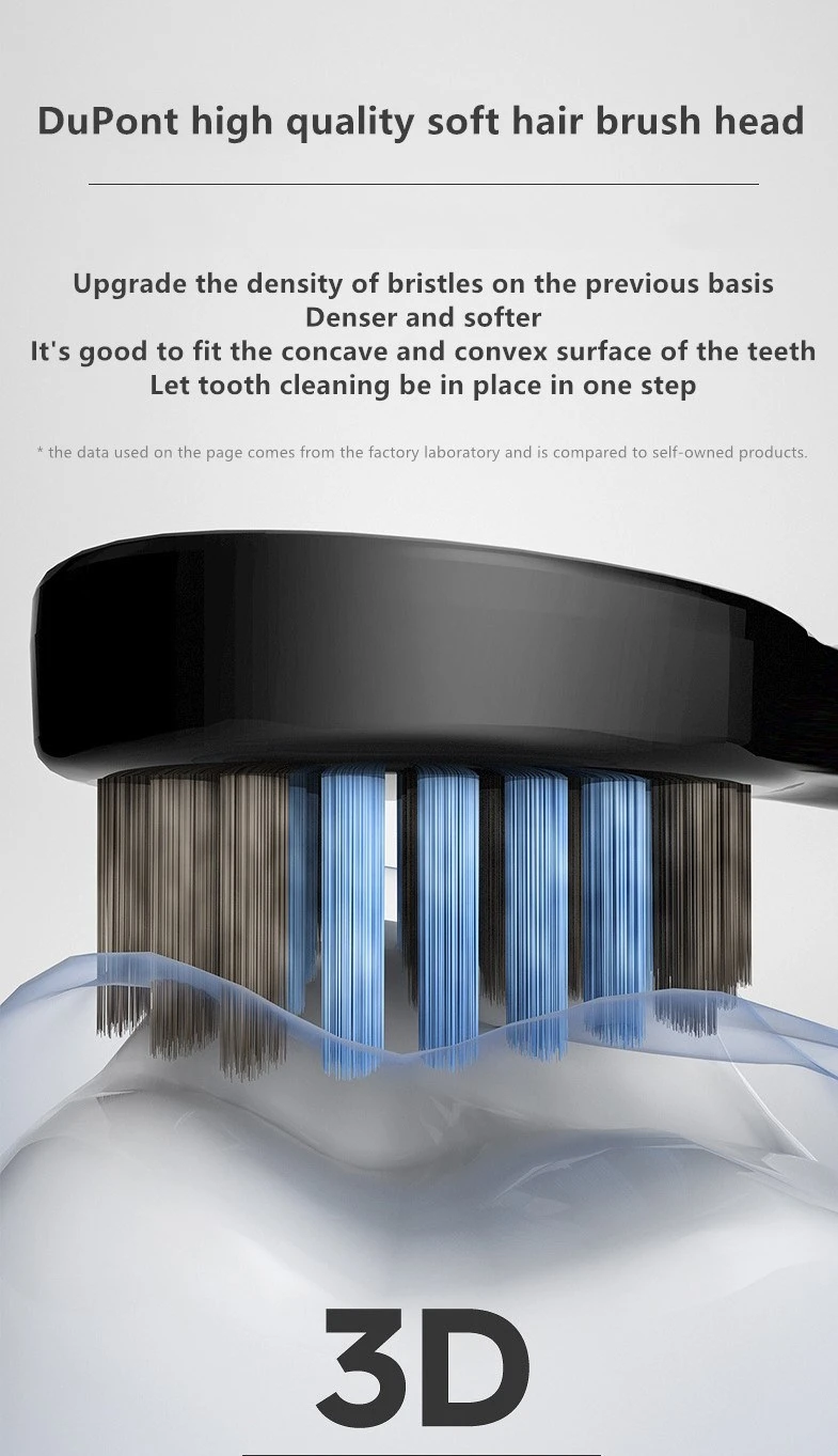 5 Mode Sonic Toothbrush waterproof design