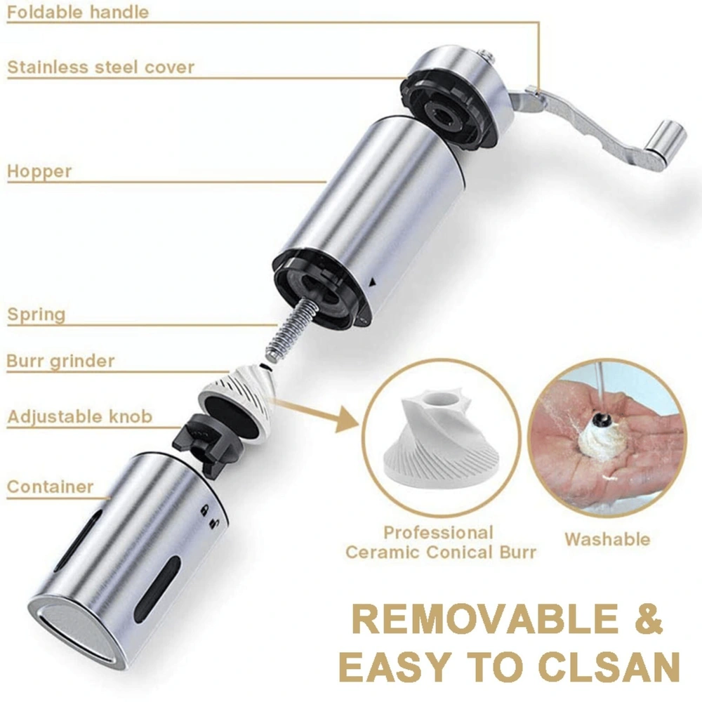 Exploded view of a stainless steel hand coffee grinder with labeled parts, featuring a ceramic conical burr and text highlighting its removable and washable design.