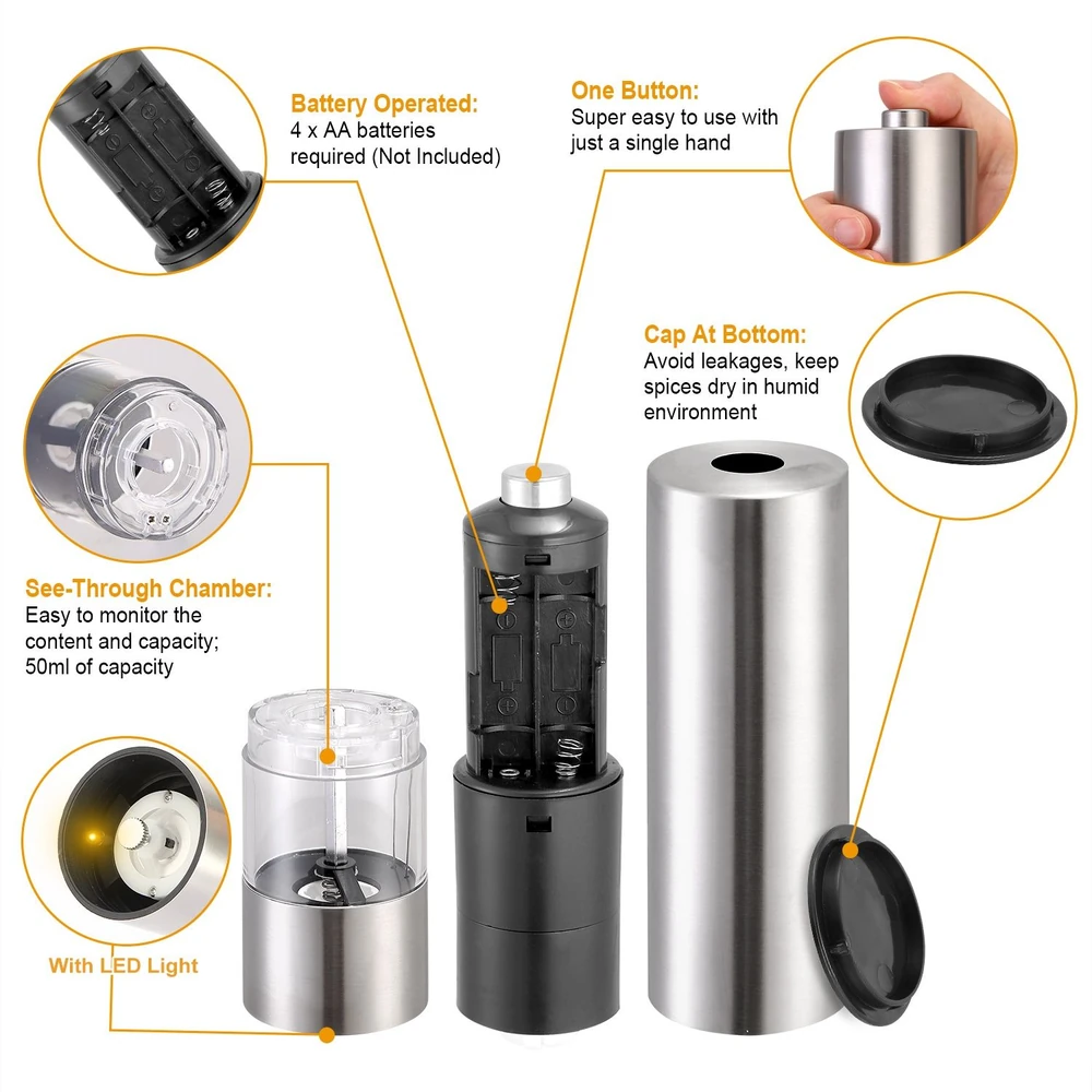 Electric pepper grinder with battery-operated function, single-hand button, see-through chamber, LED light, and bottom cap to avoid leakages.