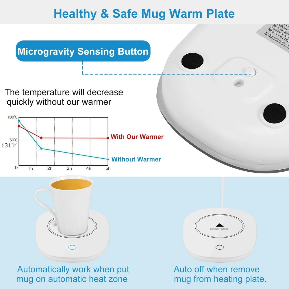 Microgravity sensing button mug warmer plate keeps drinks hot longer with automatic on-off functionality and temperature comparison graph.