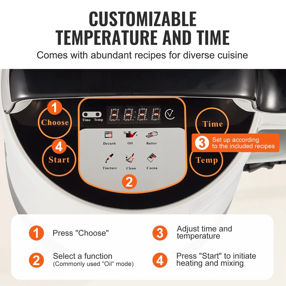 Instructions for using a customizable temperature and time cooking appliance with multiple function modes.
