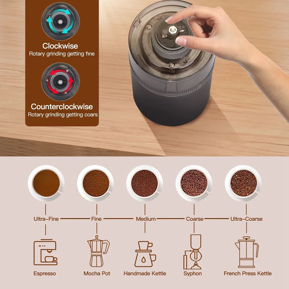 Hand adjusting coffee grinder settings for different grind sizes: ultra-fine, fine, medium, coarse, ultra-coarse for various brewing methods including espresso, mocha pot, handmade kettle, syphon, French press kettle.