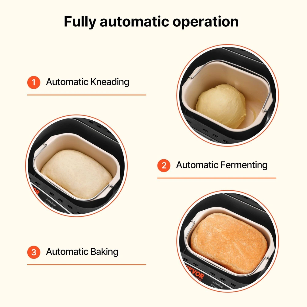 Image showing steps of fully automatic bread machine operation: automatic kneading, fermenting, and baking.
