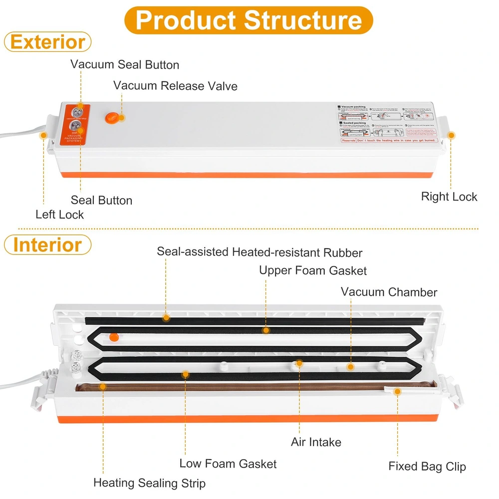 Labeled diagram of exterior and interior components of a vacuum sealer.